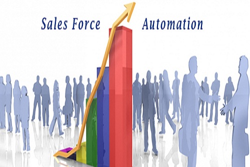 What is Sales Force Automation?