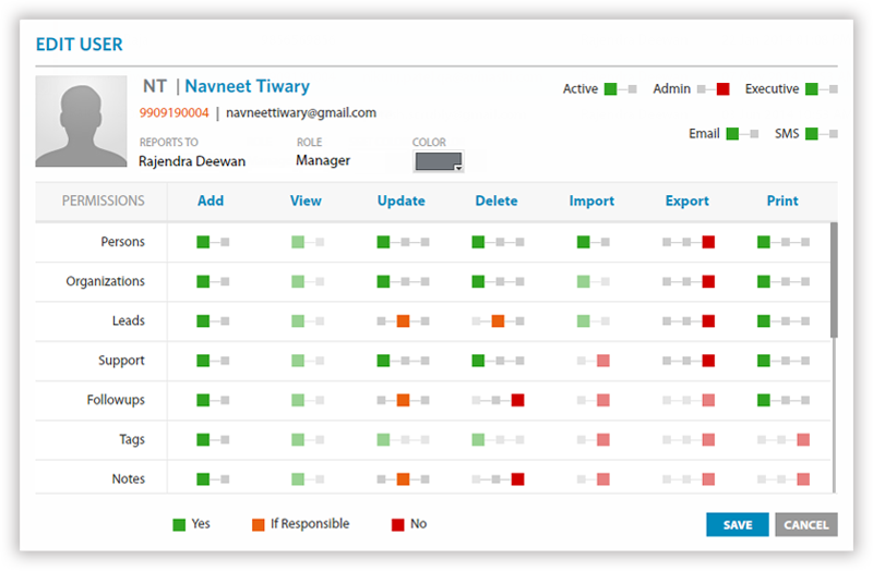 Set permissions for customer data so as to protect it from unwanted usage