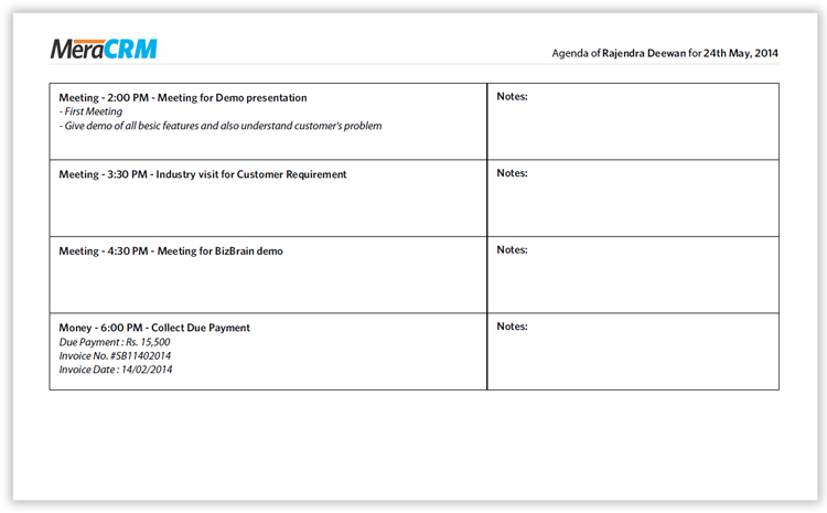 Team's summary worksheet