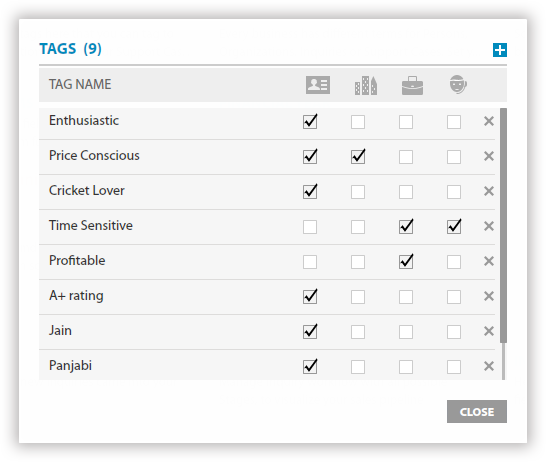 Create Tags